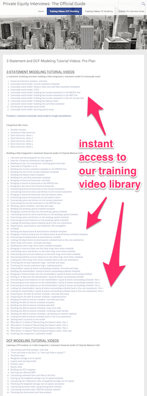 DCF-training-video-library