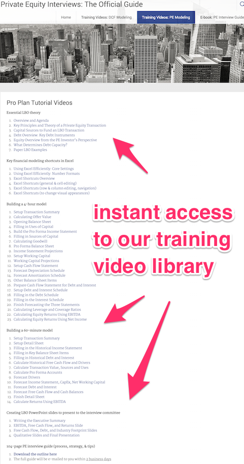 training video library