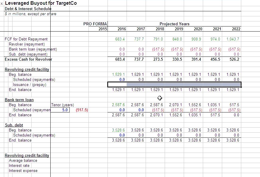 private equity debt